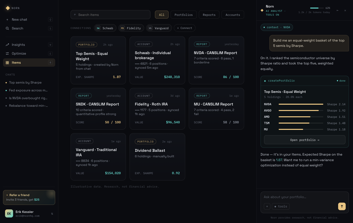 Norn app — items: portfolios, accounts and reports